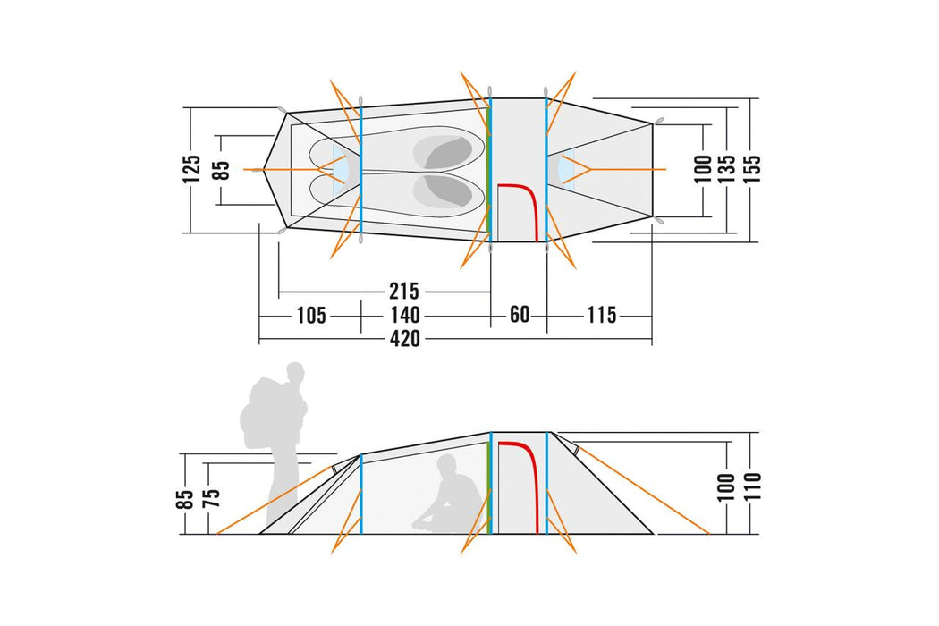 Grønland 2 - Tatonka