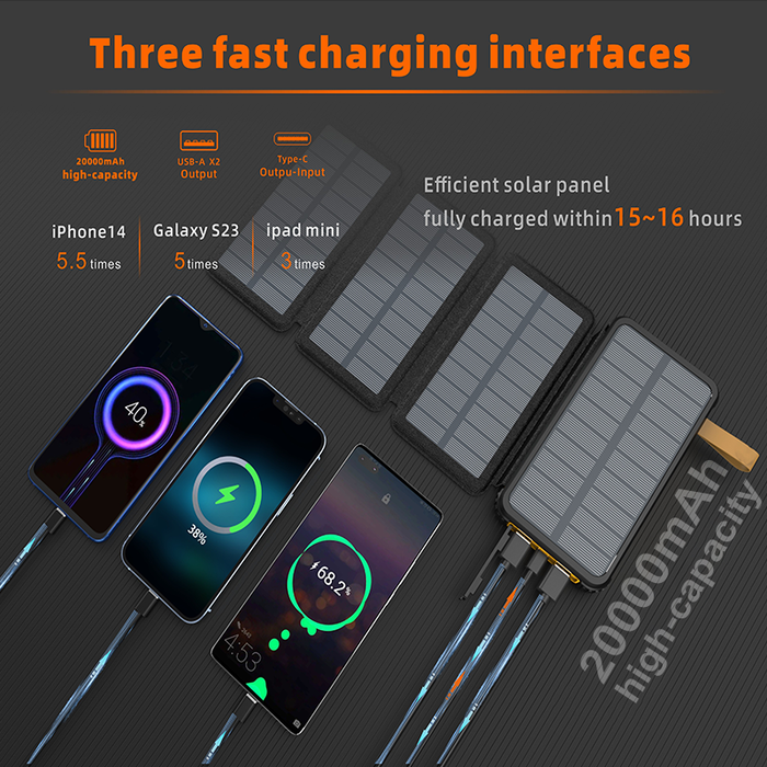 Solcellspowerbank 20000mAh