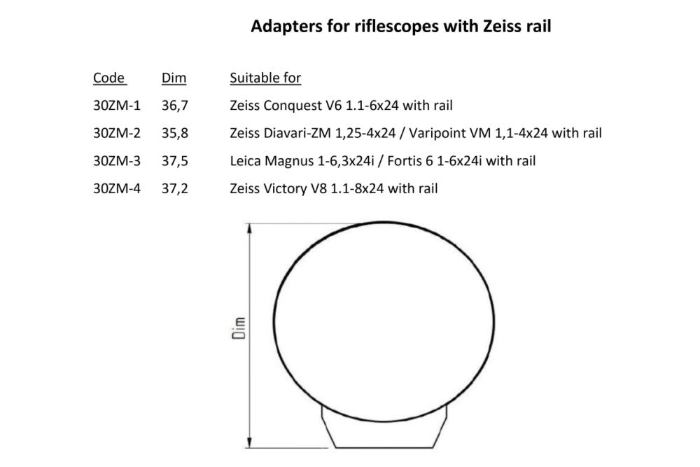 QR Adapter till Leica Calonox 2 - Rusan