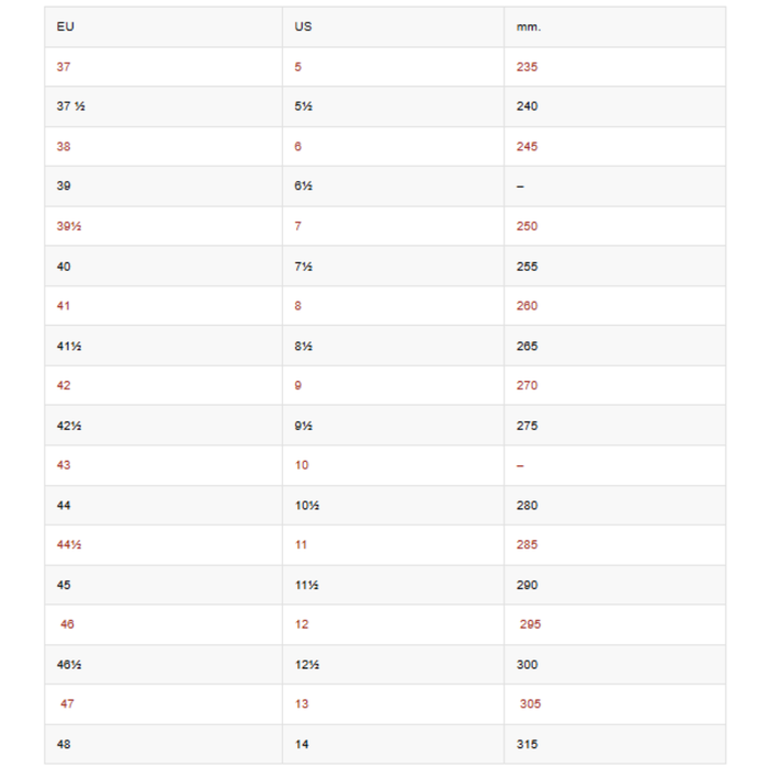 Tour Lace Mid GTX, svart/kolsgrå – Treksta