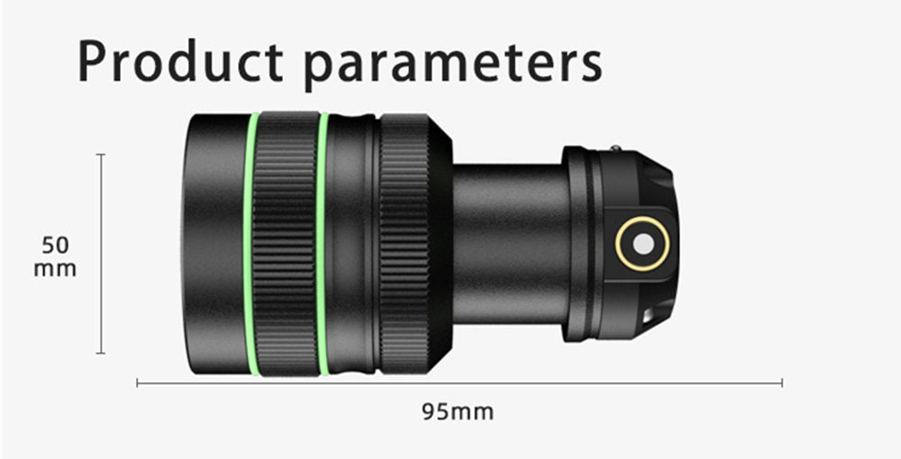 Extremt kraftfull pannlampa med 10.000 lumen + powerbank