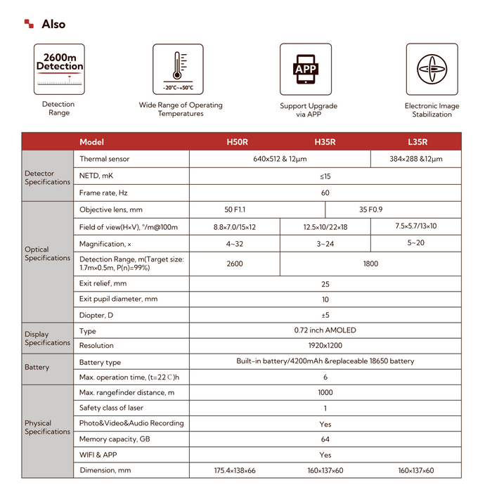 QUEST - NOCPIX – Nocpix