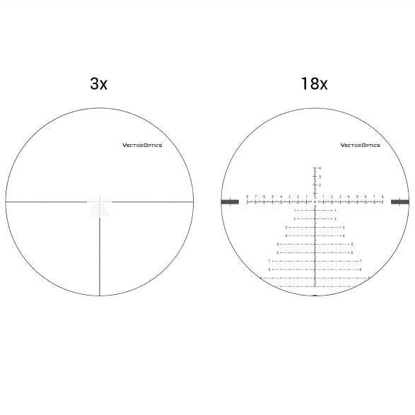 Continental 3-18x50 34mm Tactical FFP Kikare – Vector