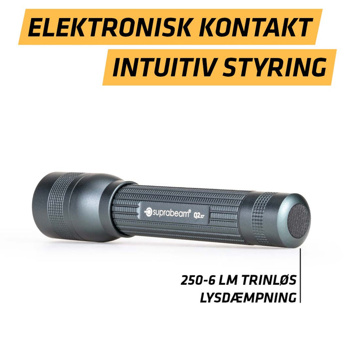 Q2xr - Suprastråle