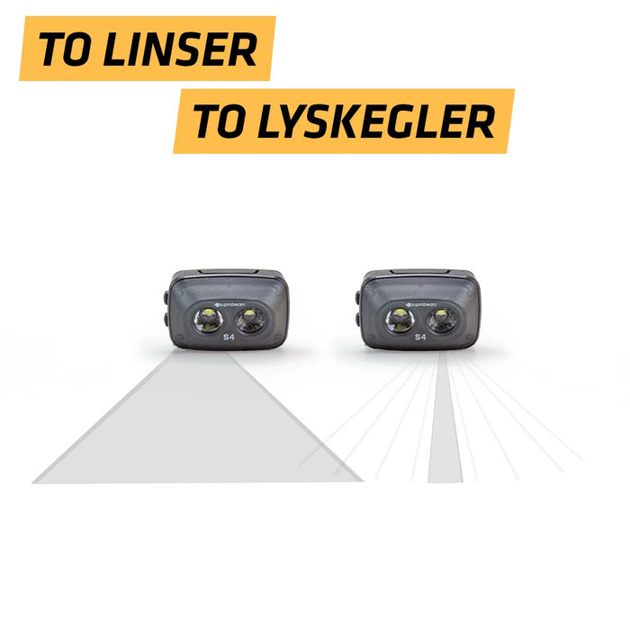 S4 uppladdningsbar - Suprabeam