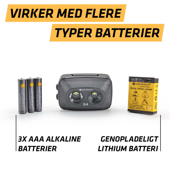 S4 uppladdningsbar - Suprabeam