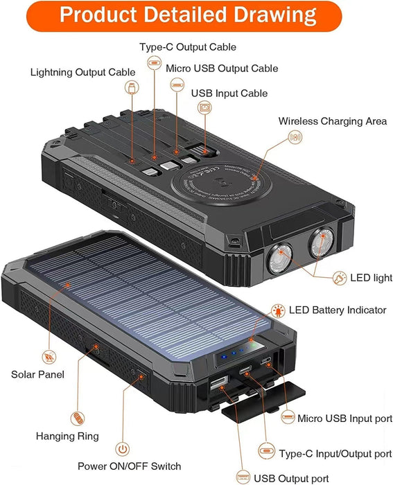 Powerbank 30.000 mAh med solcell