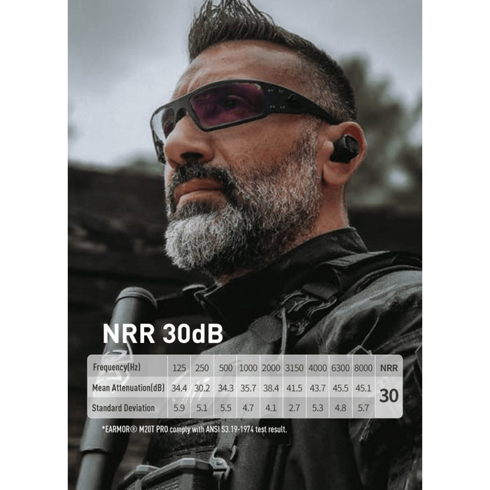M20T PRO Bluetooth In-Ear Hörselskydd - Earmor