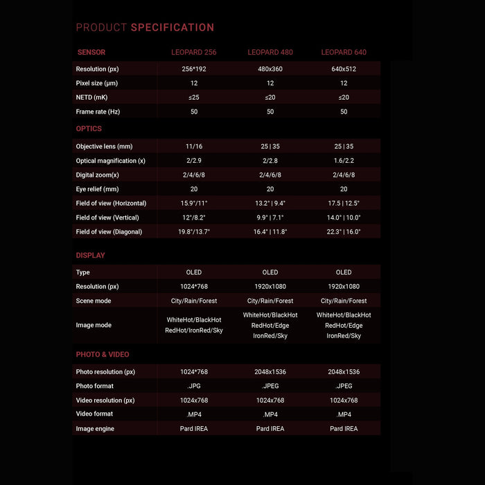 Leopard 35mm 480 LRF – PARD