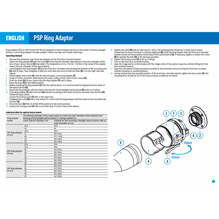 PSP-42 Ringadapter – Pulsar