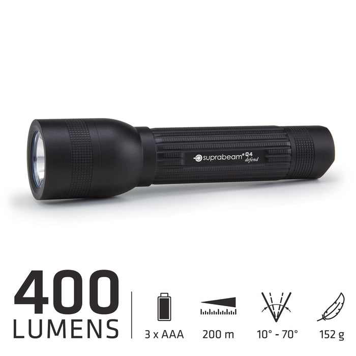 Suprastråle - Q4defend